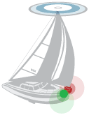 a sailboat with all around white light and sidelights