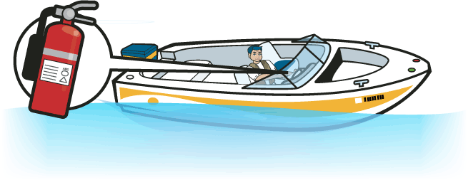 Motorboats 40 to 65 feet- Required Boat Safety Equipment