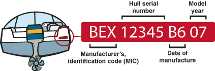 hull identification number; manufacturer's identification code, hull serial number, date of manufacture, model year