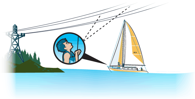 person on a sail boat looking up at the powerlines for clearance