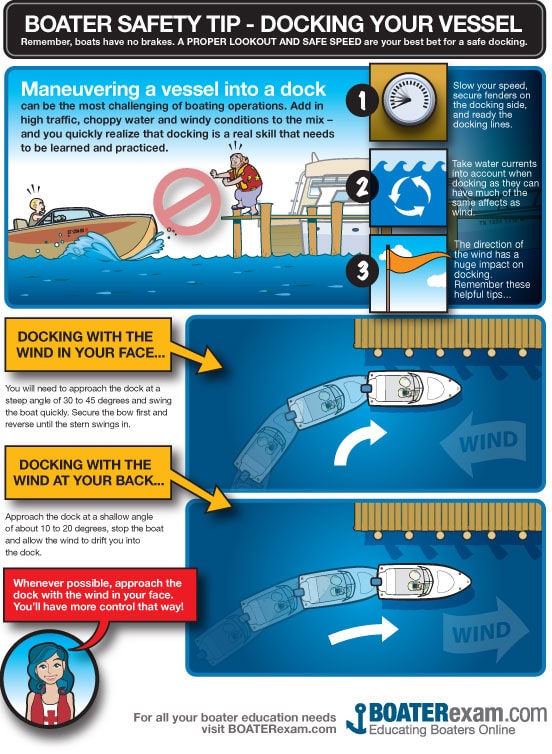Boater Safety Tip - Docking Your Vessel
