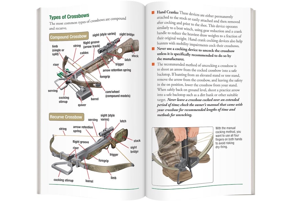 Pages from a Crossbow Safety Handbook