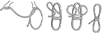 L'entreposage des cordages