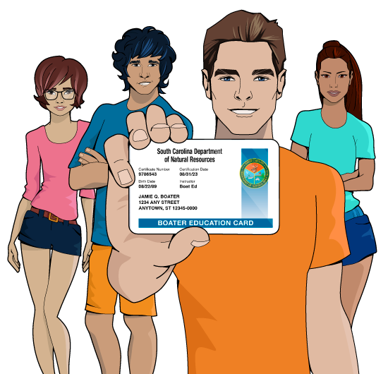 iLearnToBoat characters holding South Carolina safety education card